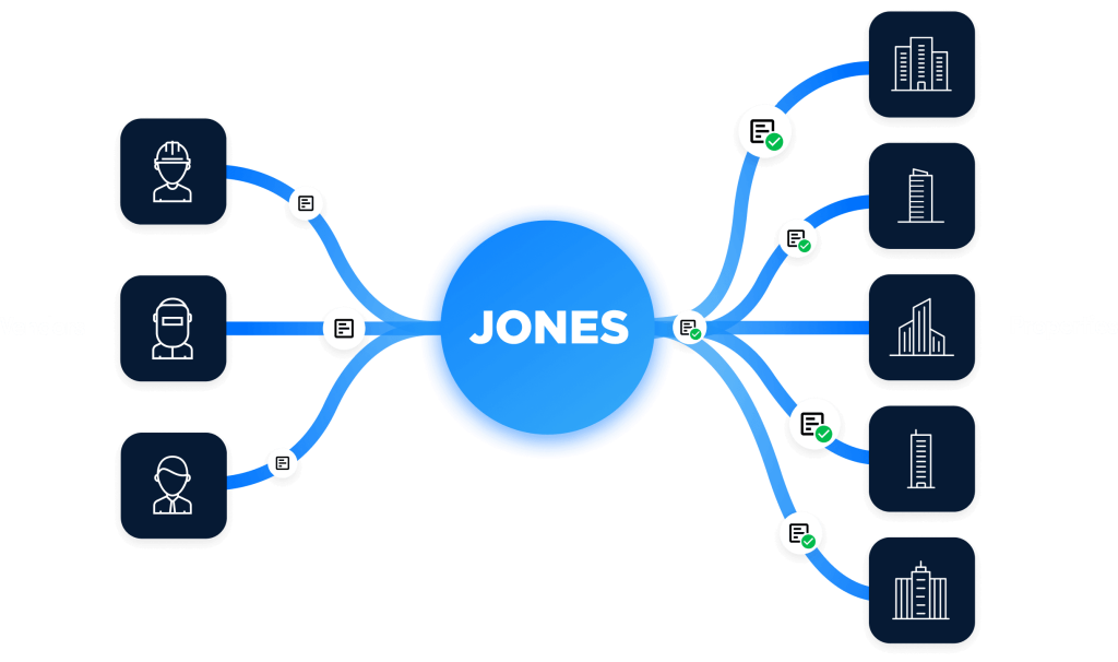 Jones