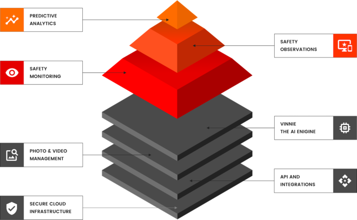Newmetrix