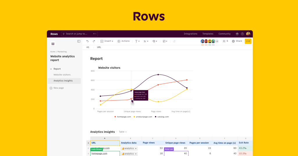 Rows spreadsheet showing a website analytics report